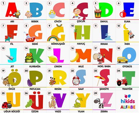 Alfabe sırası 29 harf